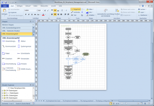 Visio Workflow