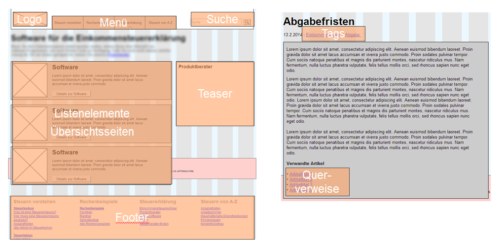 Beispiel Navigationsdesign